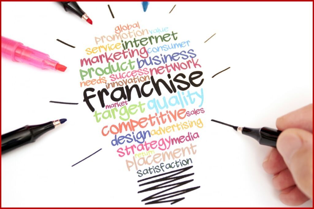 Franchise | A Perfect 10 Nail & Beauty Bar | United States